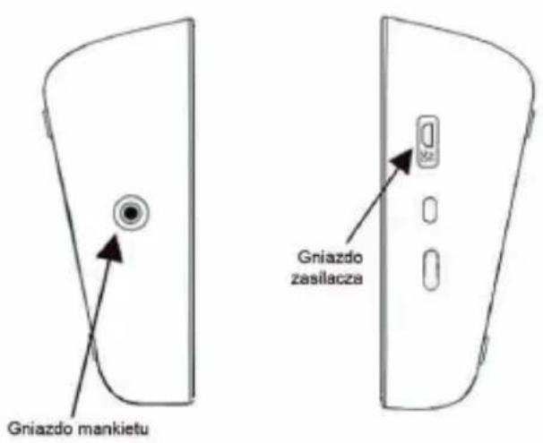 Gniazdo mankietu Gniazdo zasilacza