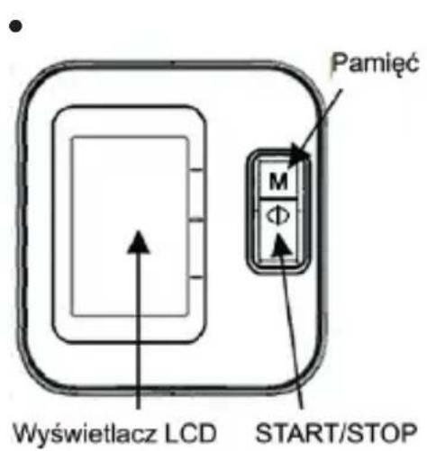 Pamięć M Φ Wyświetlacz LCD START/STOP