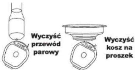 Wyczyść przewód parowy Wyczyść kosz na proszek