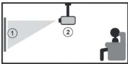 Krüger&Matz V-LED20 - OBSŁUGA - 7