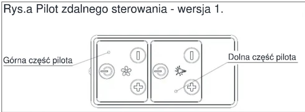 MAAN Fiugi 50 - Oznaczenia przycisków: - 5