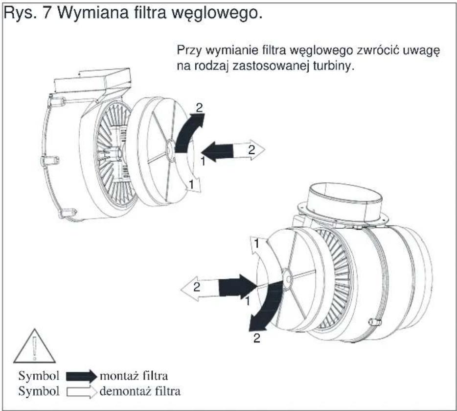 MAAN Fiugi 50 - ⚠️ UWAGA: - 1