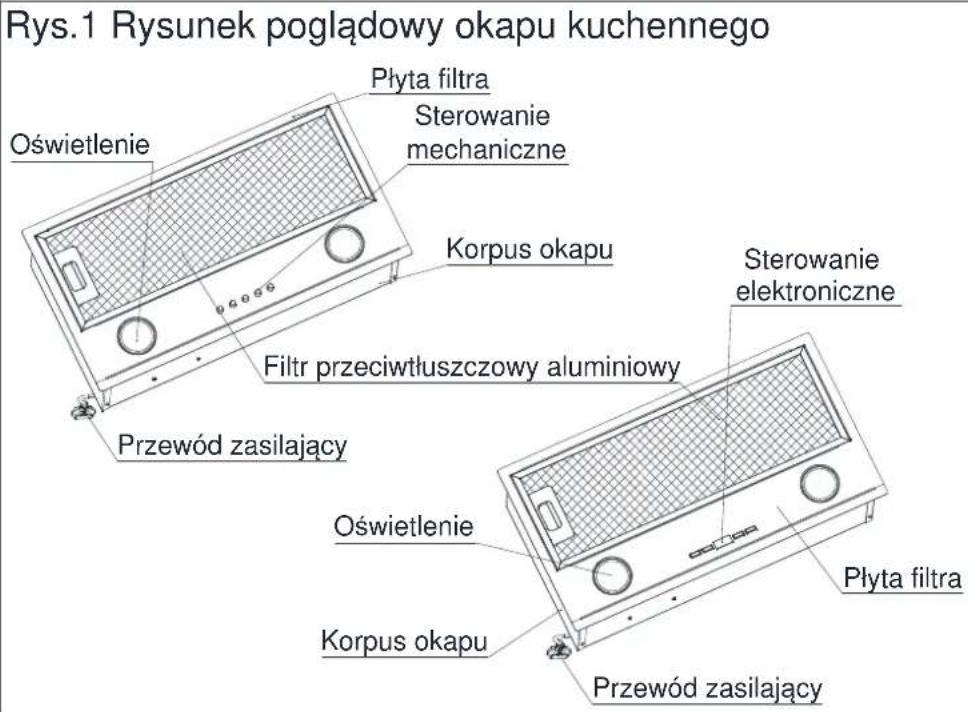 MAAN Fiugi 60 - Dane techniczne - 1
