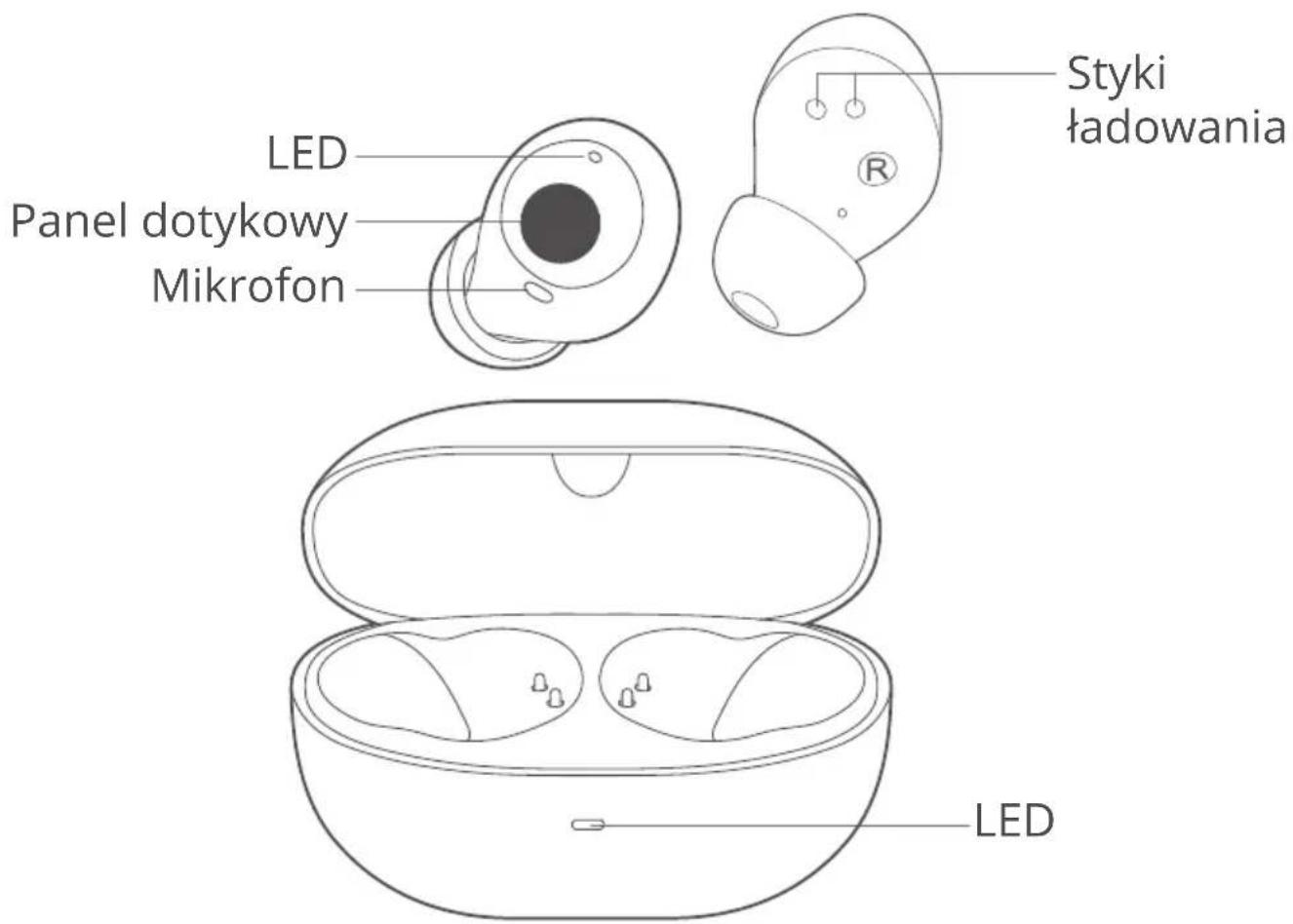 LED Panel dotykowy Mikrofon Styki ładowania LED