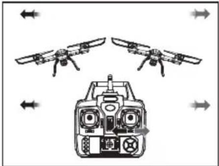 Syma X54HW - Obsługa trymera - 2