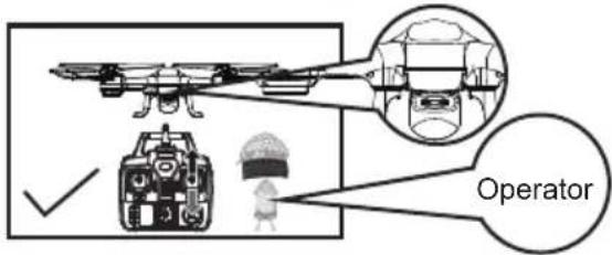 Operator