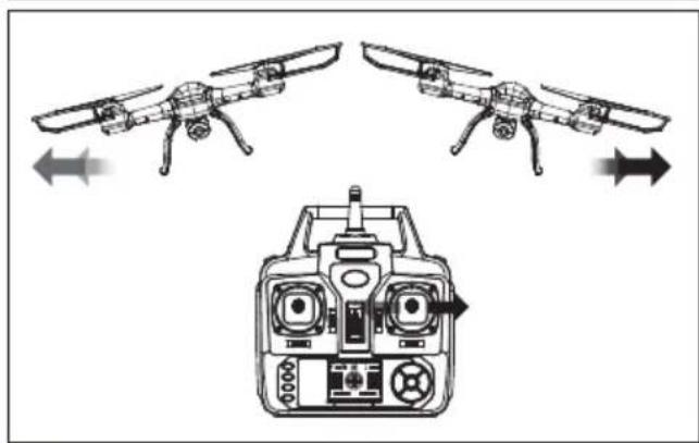 Syma X54HW - Sterowanie dronem - 4