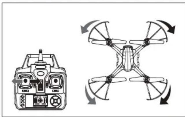 Syma X54HW - Sterowanie dronem - 3