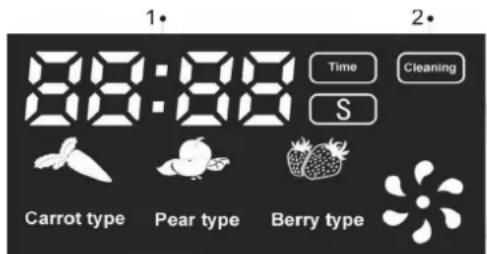 1• 88:88 Time Cleaning S Carrot type Pear type Berry type