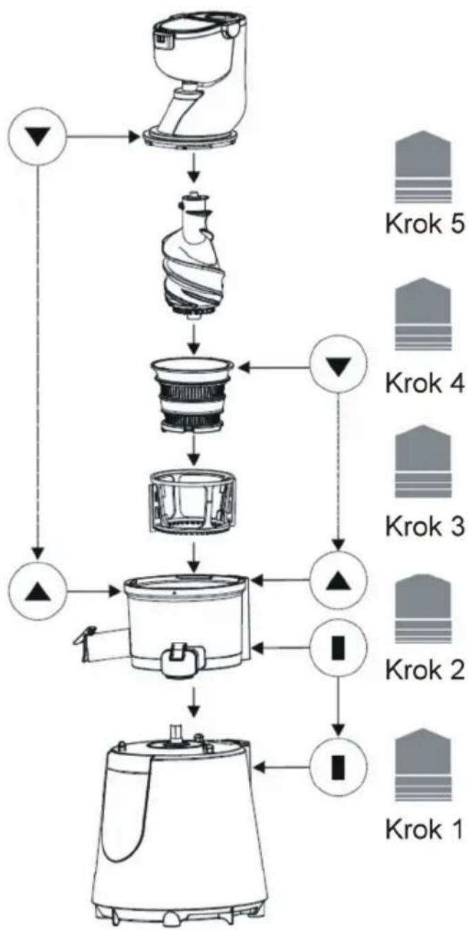 GOTIE GSJ-610 - Krok 1 - 1