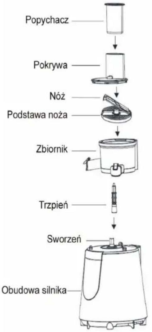 GOTIE GSJ-610 - INSTRUKCJA MONTAŻU SZATKOWNICY - 1
