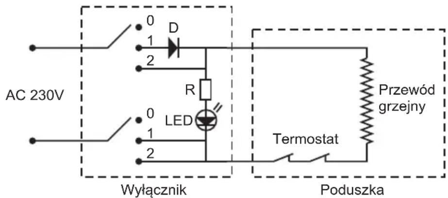 Electro-line TX 60 - MYCIE I KONSERWACJA KOCA - 1