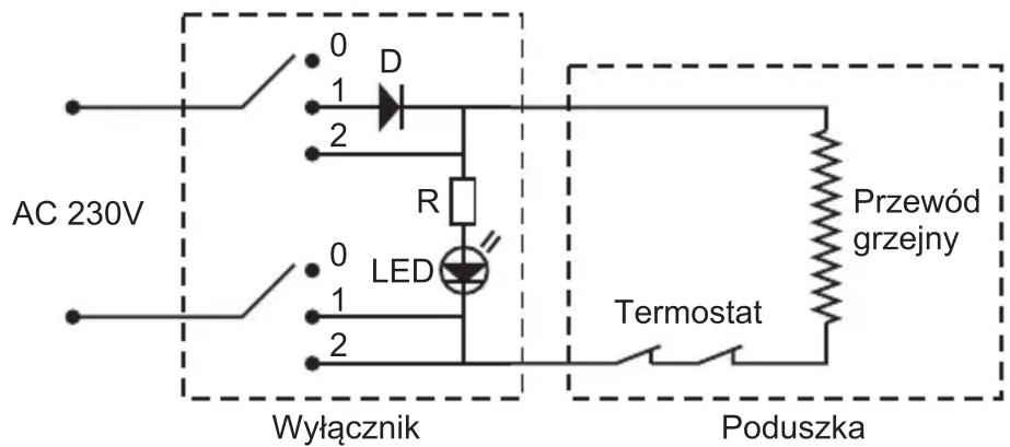AC 230V 0 D 1 2 R LED 0 1 2 Wyłącznik Przewód grzejny Termostat Poduszka