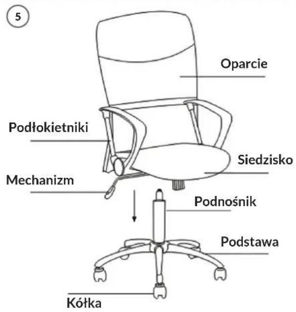 Oparcie Podłokietniki Siedzisko Mechanizm Podnośnik Podstawa Kółka