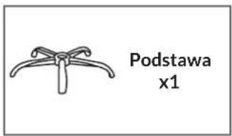 Podstawa x1