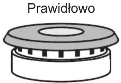 Nieprawidłowo