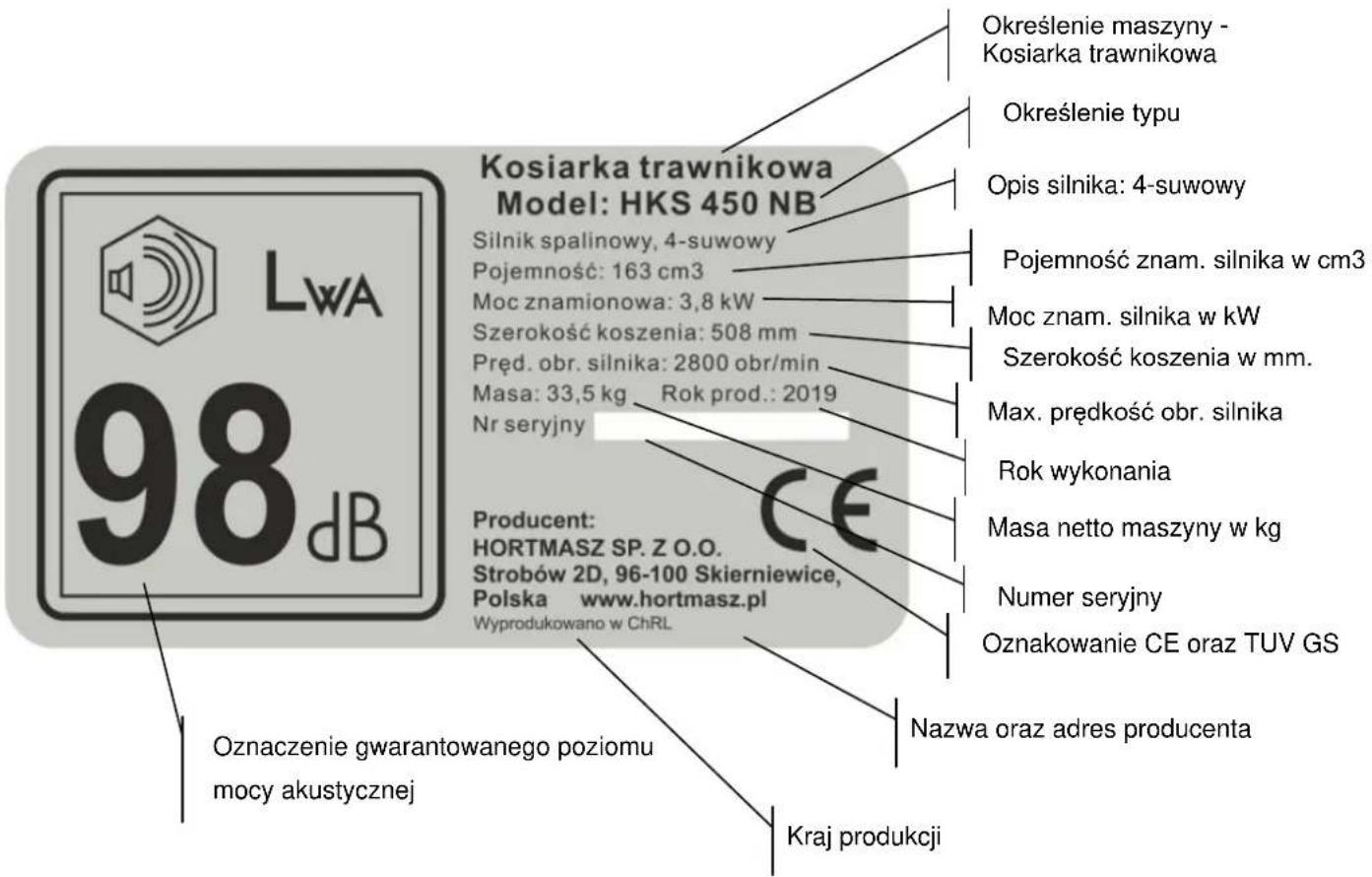 Kosiarka trawnikowa Model: HKS 450 NB Silnik spalinowy, 4-suwowy Pojemność: 163 cm3 Moc znamionowa: 3,8 kW Szerokość koszenia: 508 mm Pręd. obr. silnika: 2800 obr/min Masa: 33,5 kg Rok prod.: 2019 Nr seryjny Producent: HORTMASZ SP. Z O.O. Strobów 2D, 96-100 Skierniewice, Polska www.hortmasz.pl Wyprodukowano w ChRL Oznaczenie gwarantowanego poziomu mocy akustycznej Kraj produkcji Określenie maszyny - Kosiarka trawnikowa Określenie typu Opis silnika: 4-suwowy Pojemność znam. silnika w cm3 Moc znam. silnika w kW Szerokość koszenia w mm. Max. prędkość obr. silnika Rok wykonania Masa netto maszyny w kg Numer seryjny Oznakowanie CE oraz TUV GS Nazwa oraz adres producenta