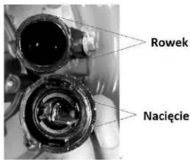 Rowek Nacięcie