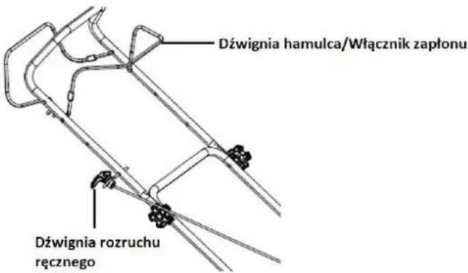 Dźwignia hamulca/Włącznik zapłonu Dźwignia rozruchu ręcznego