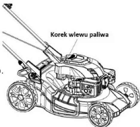 Greenso KS41-L123 - UZUPEŁNIANIE PALIWA - 1