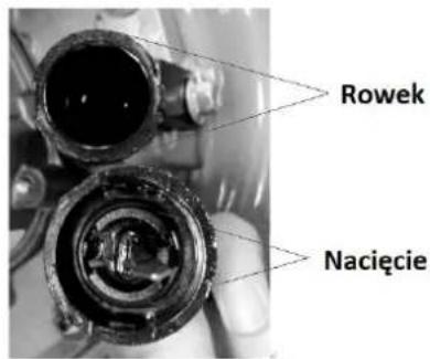 Rowek Nacięcie