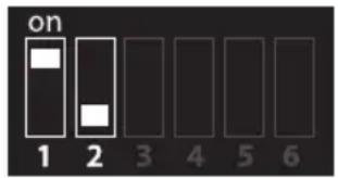 KOSPEL PPE4.L - Uwaga - 2