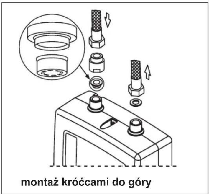 KOSPEL EPO2-6 - Sterowanie hydrauliczne - 3