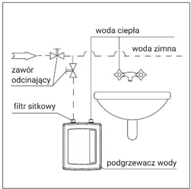 KOSPEL EPO2-6 - Schematy hydrauliczne - 1