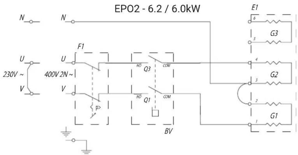 KOSPEL EPO2-6 - Schematy elektryczne - 3