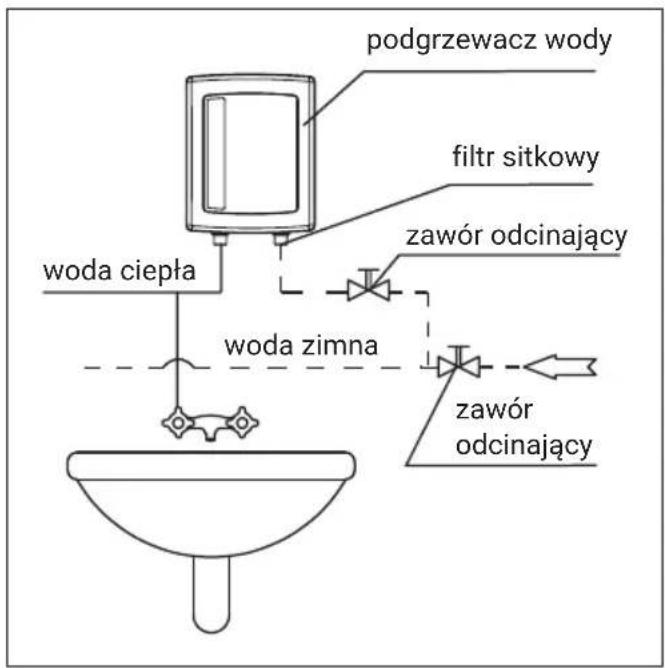KOSPEL EPO2-6 - Schematy hydrauliczne - 2