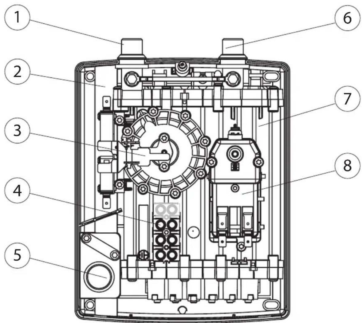 KOSPEL EPO2-6 - Sterowanie hydrauliczne - 1