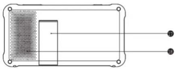 Momcozy BM01 - Monitor - 2