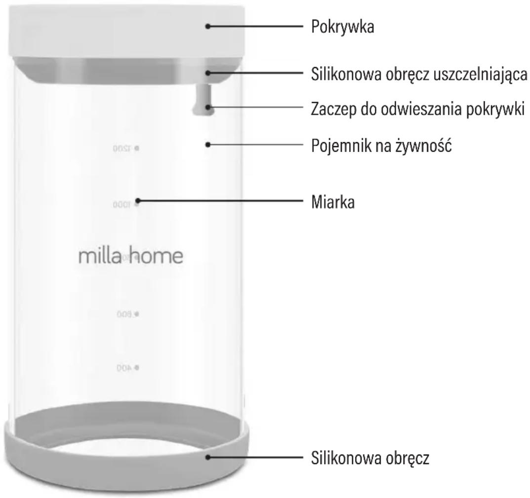 Pokrywka Silikonowa obręcz uszczelniająca Zaczep do odwieszania pokrywki Pojemnik na żywność Miarka milla home Silikonowa obręcz