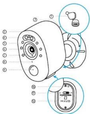 REOLINK Argus Series B310 - Elementy kamery - 1