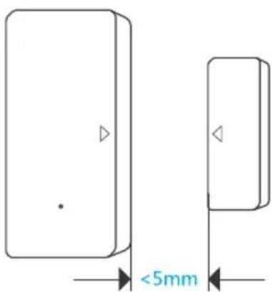 <5mm