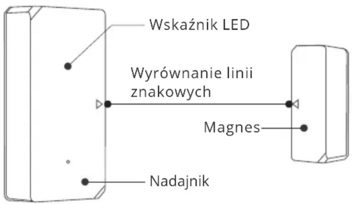 Wskaźnik LED Wyrównanie linii znakowych Magnes Nadajnik