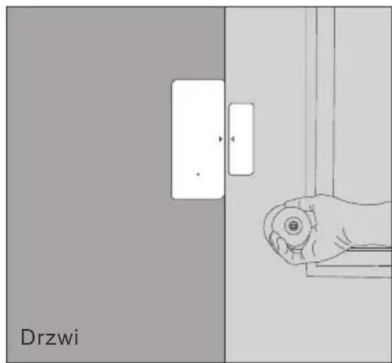 Drzwi