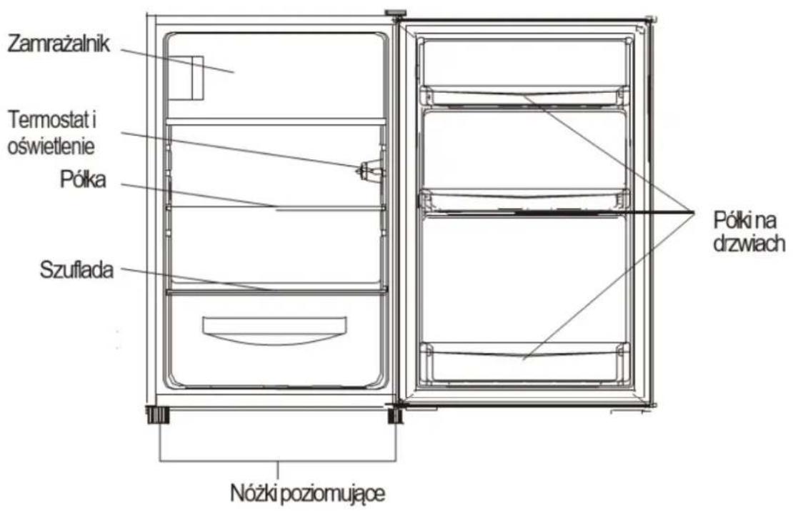 Lin LI-EF1-14 - Stabilne mocowanie - 1