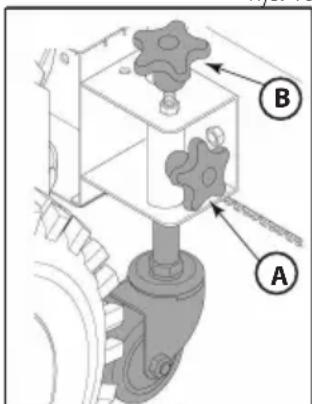 Könner & Söhnen KS 7HP-MFM 80E - Wykonaj następujące czynności: - 2