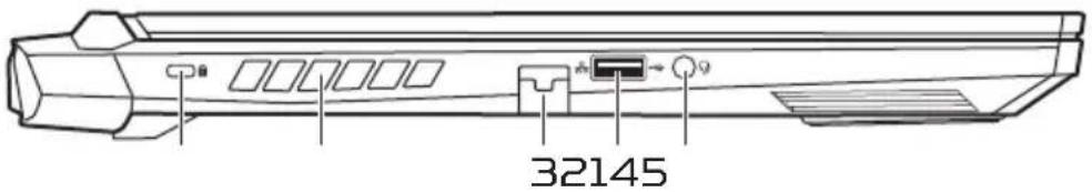 32145