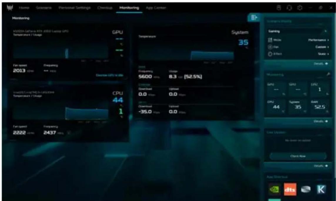 Home Scenarios Personal Settings Chenlup Monitoring App Center Monitoring MyDOS-Cathina M23 - 8000 Linux GPX Temperature / Usage GPU Fan reset Frequiring 2013 4400 4400 4400 CPU 44 1 Fan speed Frequiring 2222.7 fps 2437 fps System 35 Speed Frequency 5600 fps 8.3 cps [52.5%] Speed Download 0.0 fps 0.…