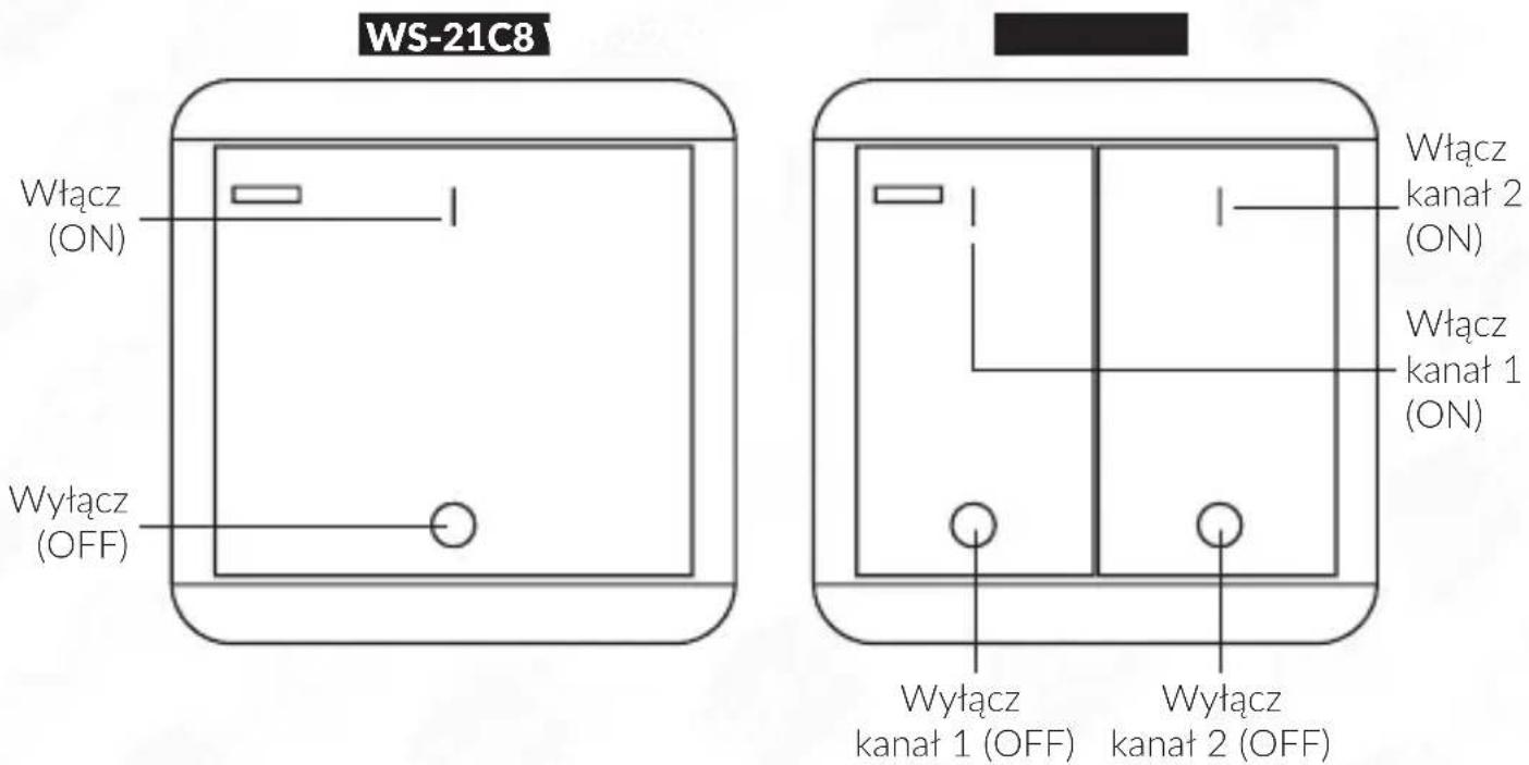 El Home WS-21C8 - BUDOWA - 1