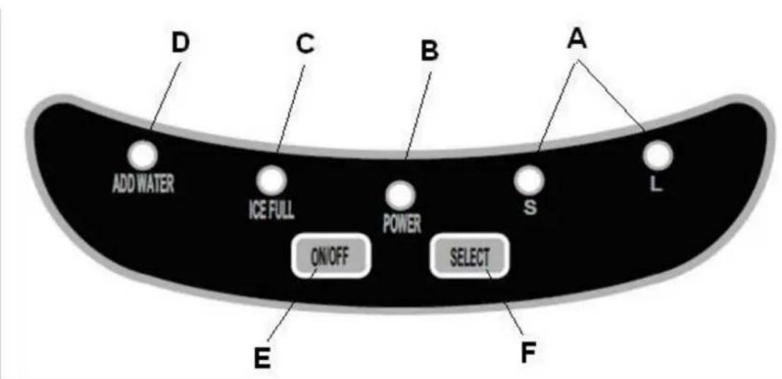 Lin PRO-B12 - INFORMACJE PODSTAWOWE - 3