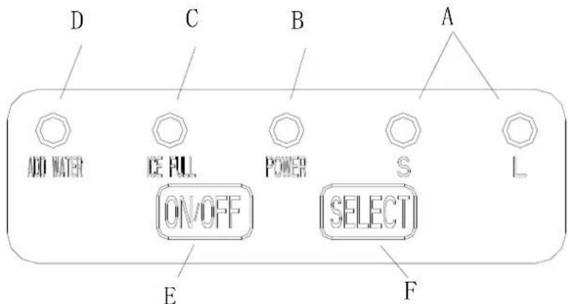 Lin ICE-G9 - INFORMACJE PODSTAWOWE - 3