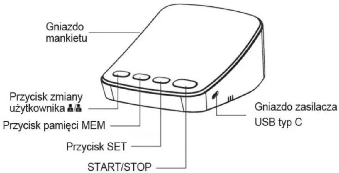 Gniazdo mankietu Przycisk zmiany użytkownika 📁/µ Przycisk pamięci MEM Przycisk SET START/STOP Gniazdo zasilacza USB typ C