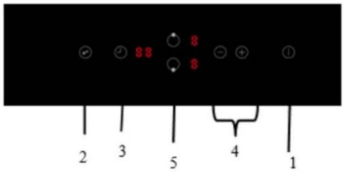 Lin LC-D23048 - Panel kontrolny - 1