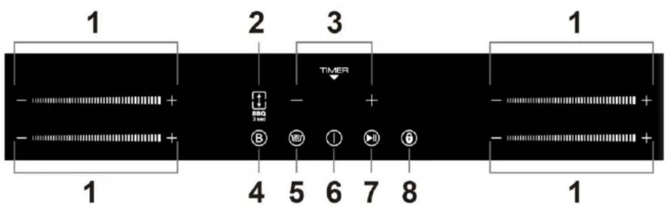 XBERG BRGI 455N - panel sterowania - 1