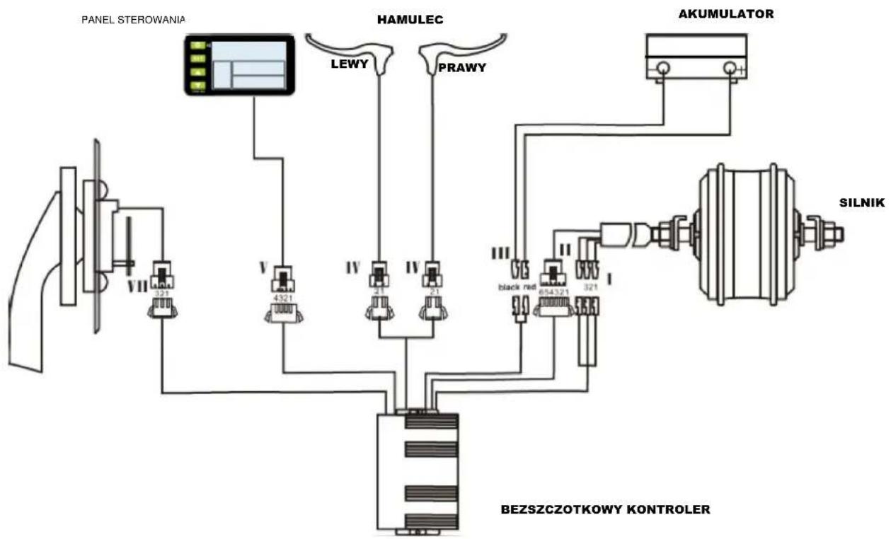 Orus E8200 - Schemat i dane techniczne - 1