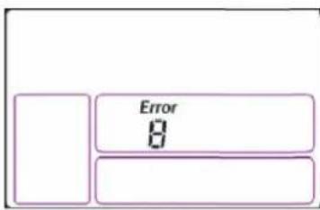Error 8