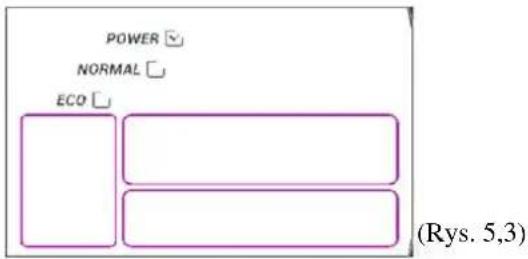 POWER ✓ NORMAL ✓ ECO ✓ (Rys. 5,3)